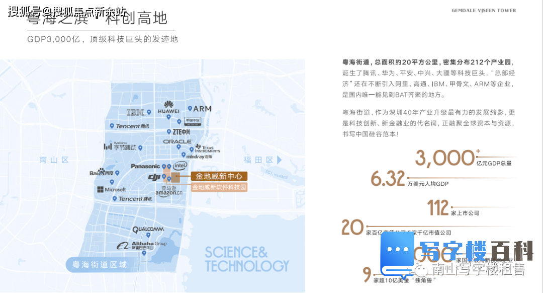 深圳南山【金地威新中心】写字楼招商中心-第3张图片-深圳楼盘简介