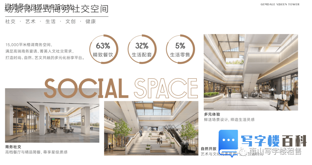 深圳南山【金地威新中心】写字楼招商中心-第9张图片-深圳楼盘简介