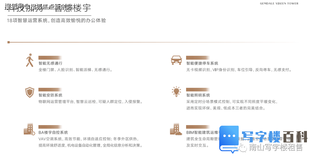 深圳南山【金地威新中心】写字楼招商中心-第19张图片-深圳楼盘简介