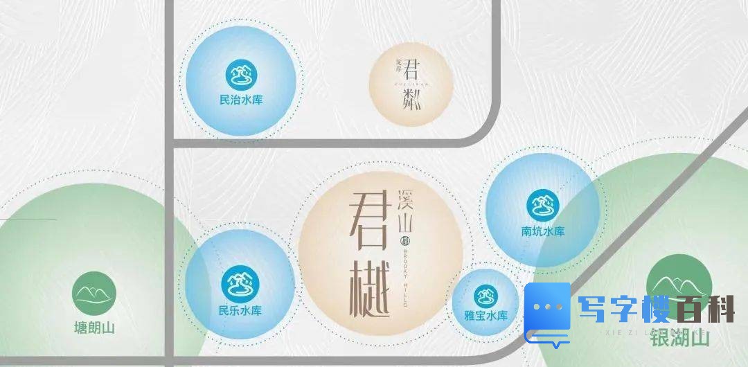 深圳龙华【溪山君樾】写字楼招商中心-第10张图片-深圳楼盘简介