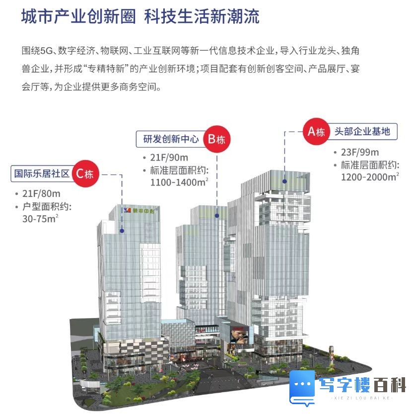 深圳【荣丰中心】直租中心-第2张图片-深圳楼盘简介 深圳【荣丰中心】直租中心-第2张图片-深圳楼盘简介