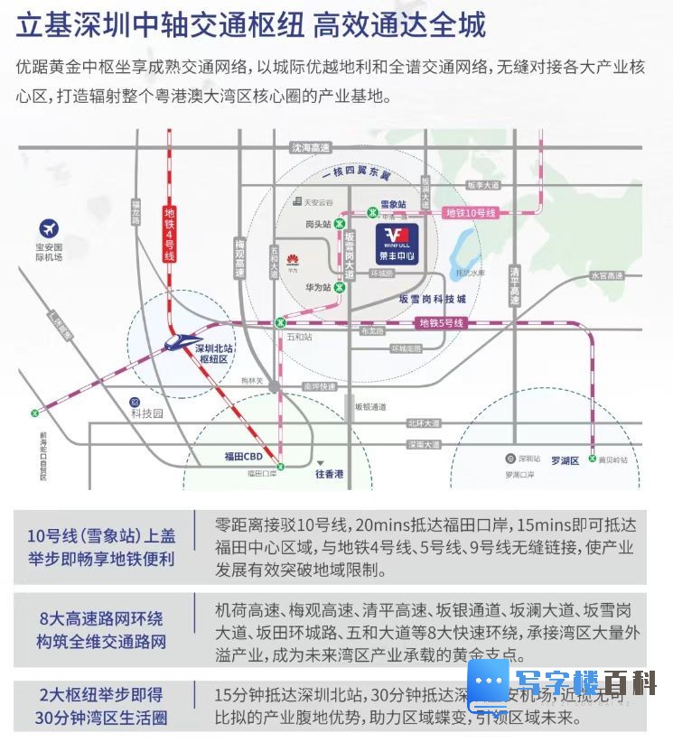 深圳【荣丰中心】直租中心-第6张图片-深圳楼盘简介 深圳【荣丰中心】直租中心-第6张图片-深圳楼盘简介