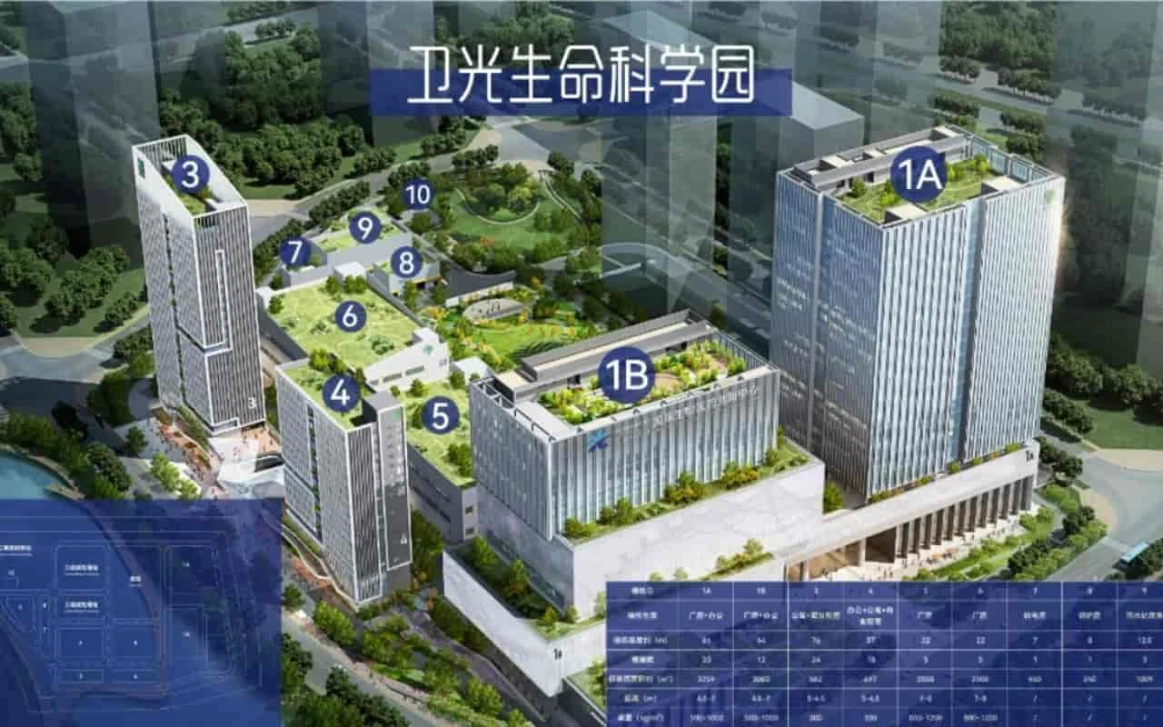 卫光生命科学园 - 深圳光明区写字楼出租